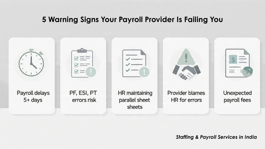 5 Warning Signs Your Payroll Provider Is Failing You